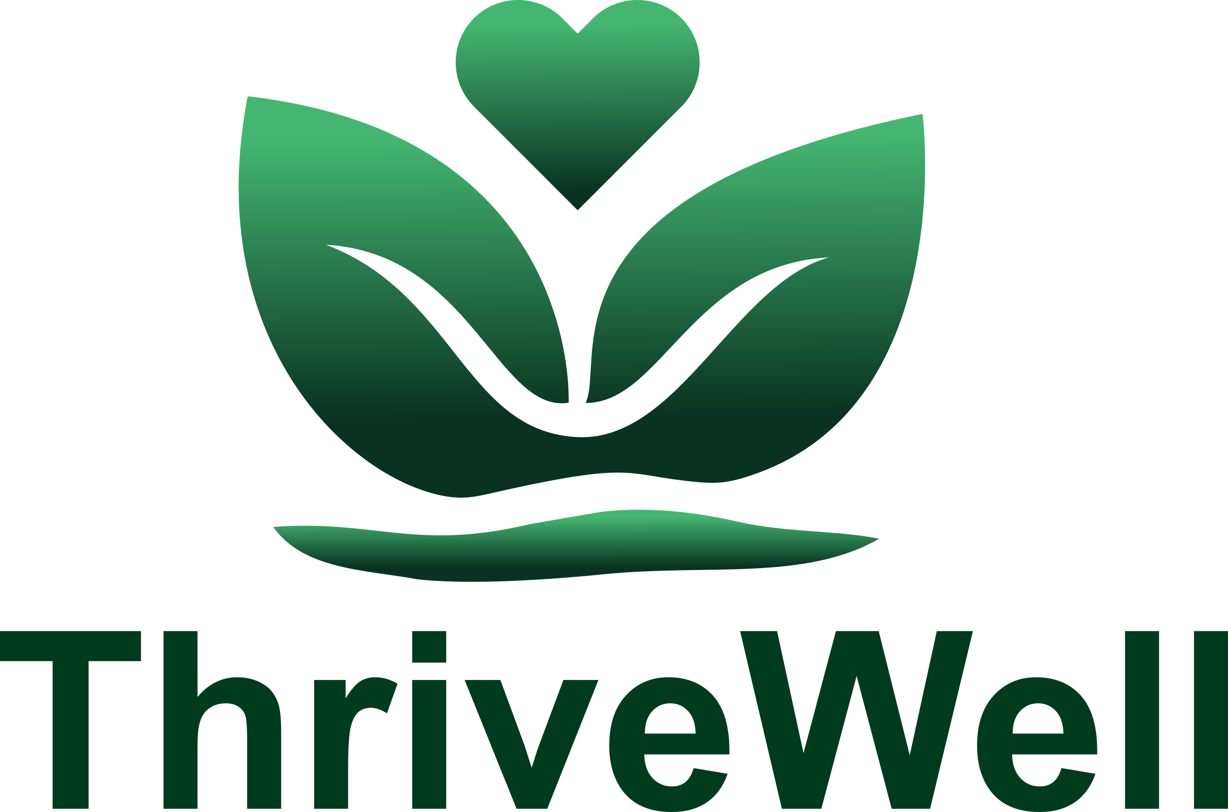 ThriveWell Initiative Logo